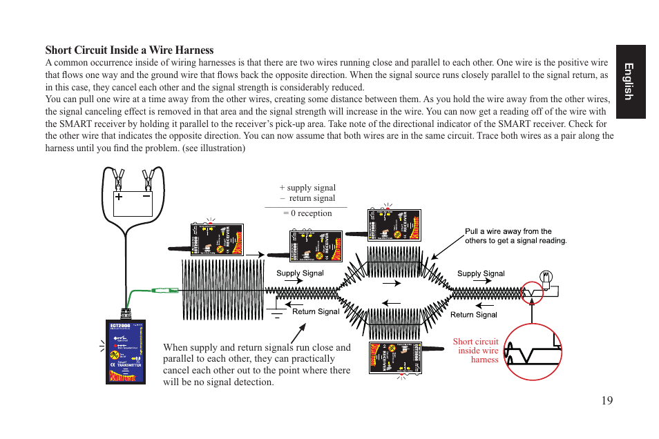 Ect2000_19.eps | Power Probe ECT 2000 User Manual | Page 19 / 27