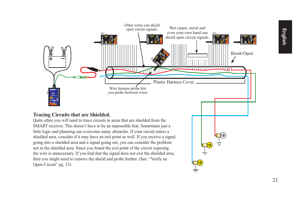 Ect2000_21.eps | Power Probe ECT 2000 User Manual | Page 21 / 27