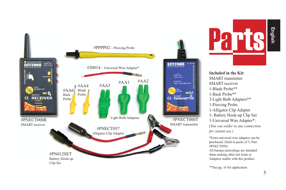 Ect2000_5.eps, Pa rts | Power Probe ECT 2000 User Manual | Page 5 / 27