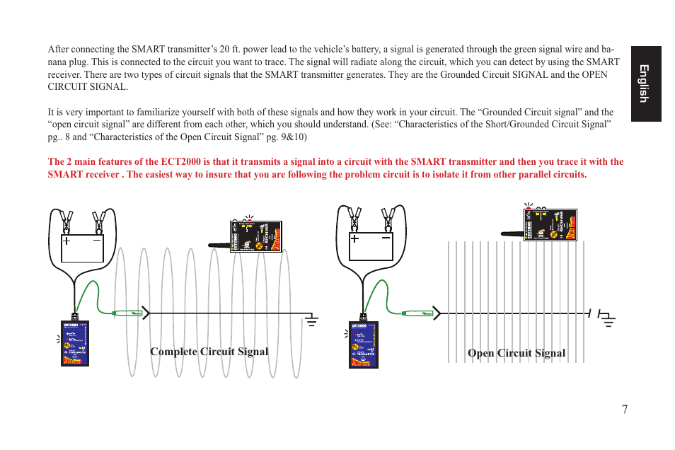 Ect2000_7.eps | Power Probe ECT 2000 User Manual | Page 7 / 27