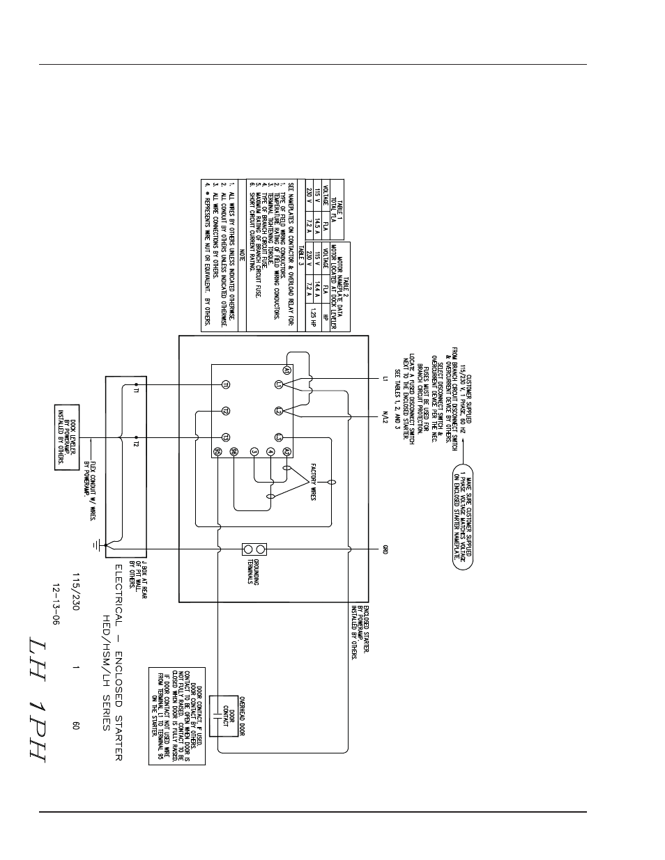 Parts, Electrical components | Poweramp LHP SERIES HYDRAULIC User Manual | Page 32 / 44