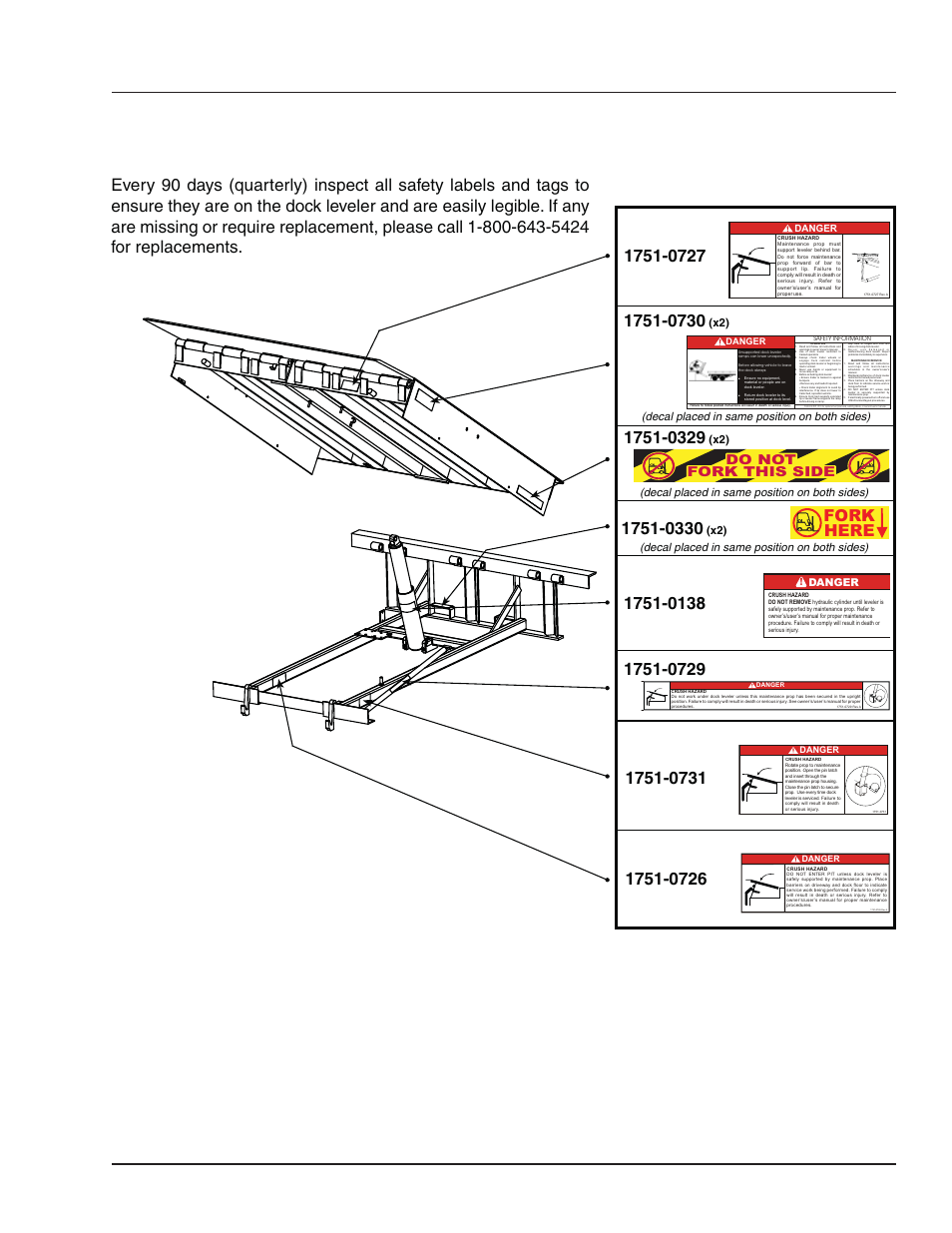 Safety, Safety decals, Fork here | Do not fork this side, Danger | Poweramp LHP SERIES HYDRAULIC User Manual | Page 7 / 44