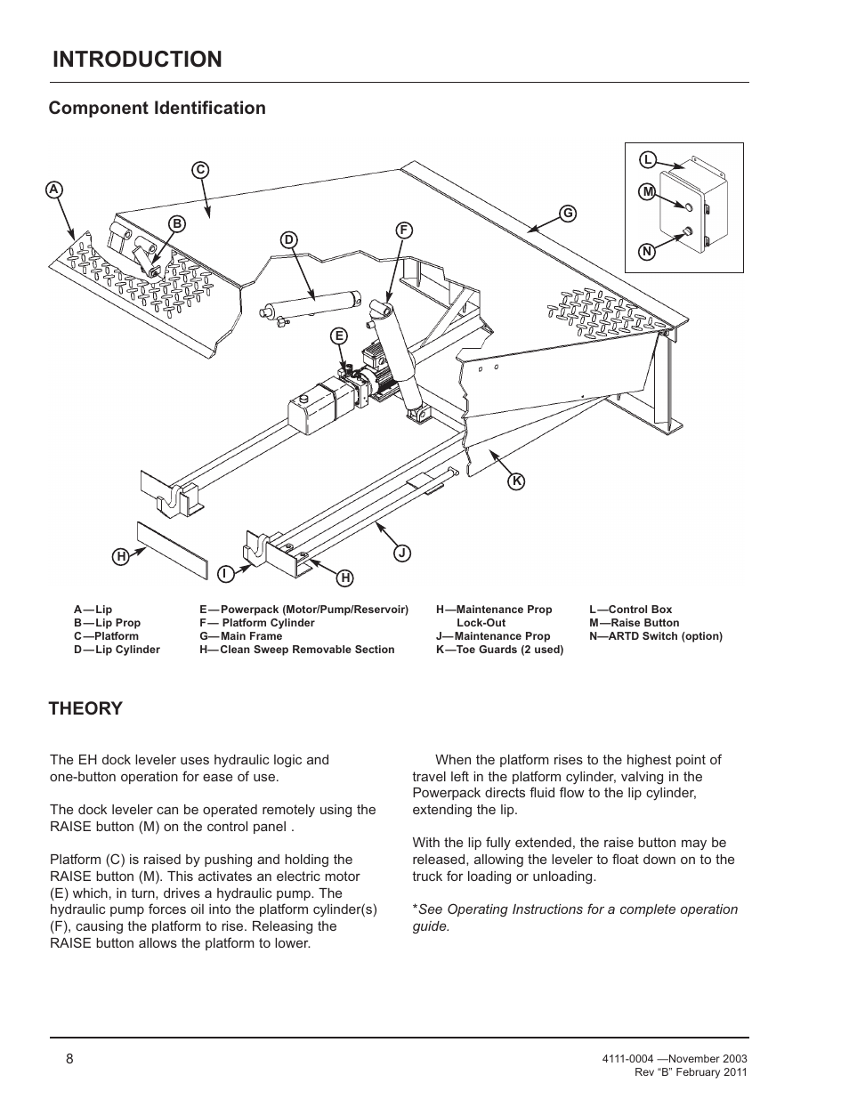 Introduction, Component identification, Theory | Poweramp EH SERIES HYDRAULIC User Manual | Page 10 / 52