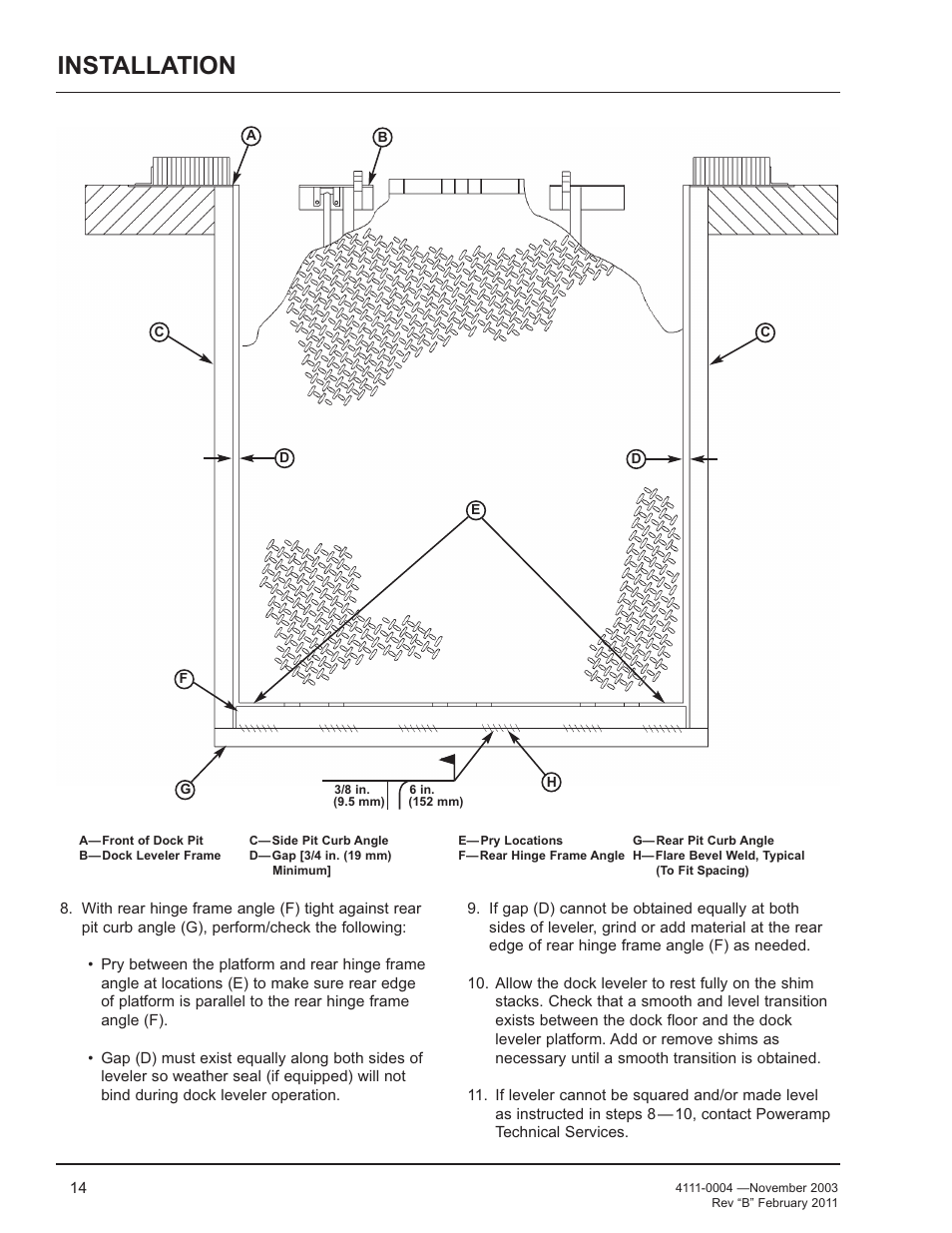Installation | Poweramp EH SERIES HYDRAULIC User Manual | Page 16 / 52