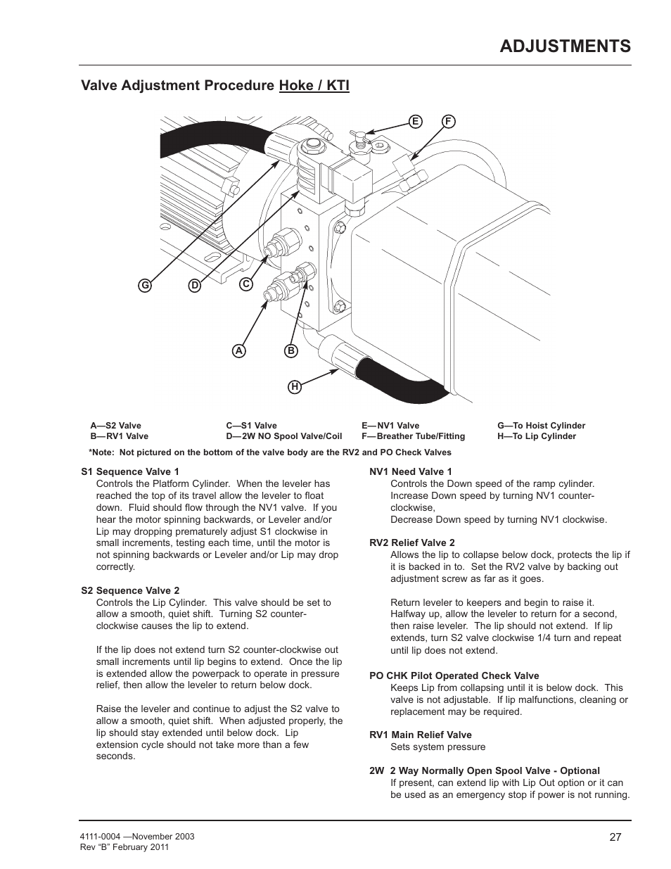 Adjustments, Valve adjustment procedure hoke / kti | Poweramp EH SERIES HYDRAULIC User Manual | Page 29 / 52