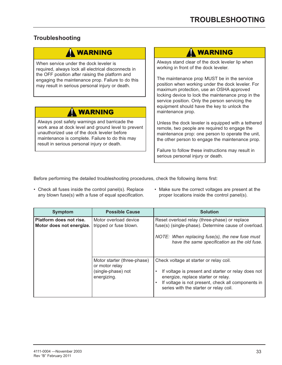 Troubleshooting | Poweramp EH SERIES HYDRAULIC User Manual | Page 35 / 52