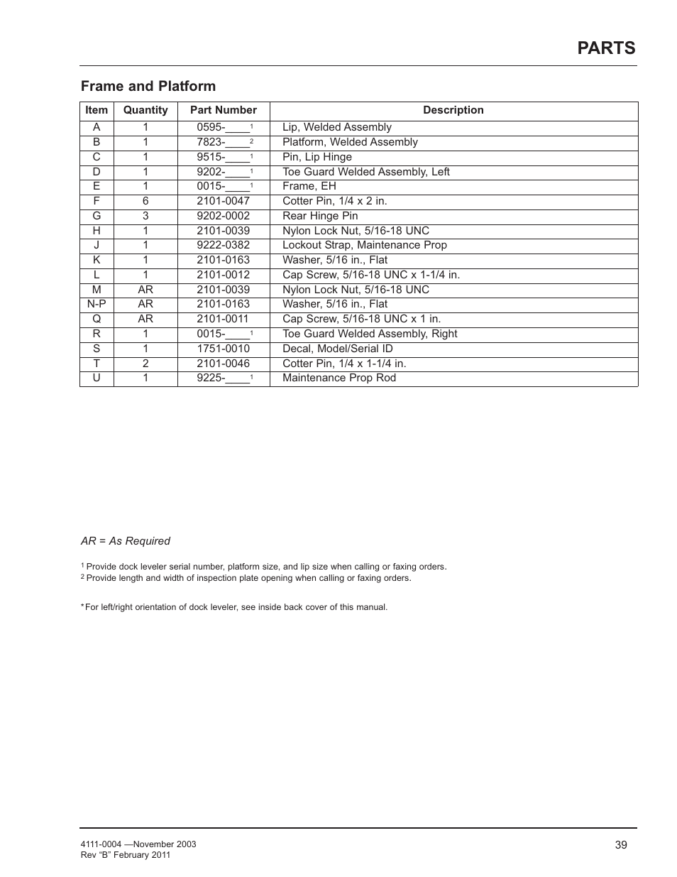 Parts, Frame and platform | Poweramp EH SERIES HYDRAULIC User Manual | Page 41 / 52