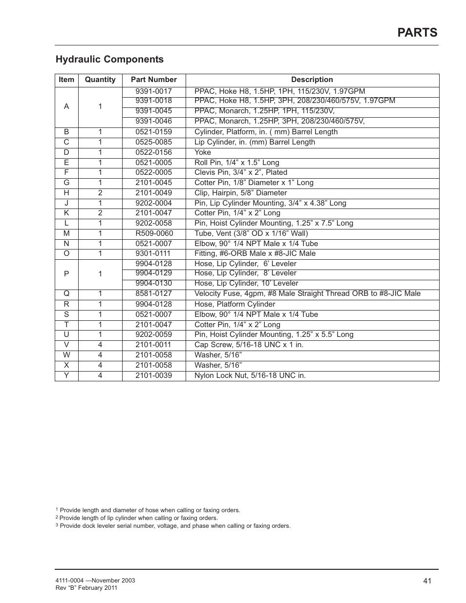 Parts, Hydraulic components | Poweramp EH SERIES HYDRAULIC User Manual | Page 43 / 52