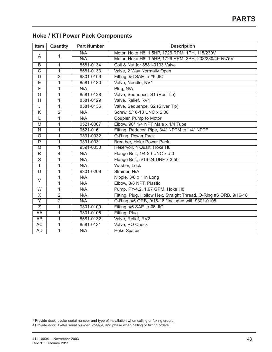 Parts, Hoke / kti power pack components | Poweramp EH SERIES HYDRAULIC User Manual | Page 45 / 52