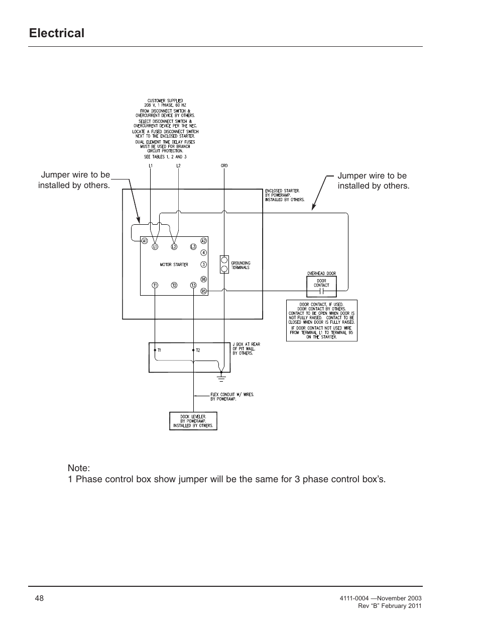 Electrical | Poweramp EH SERIES HYDRAULIC User Manual | Page 50 / 52