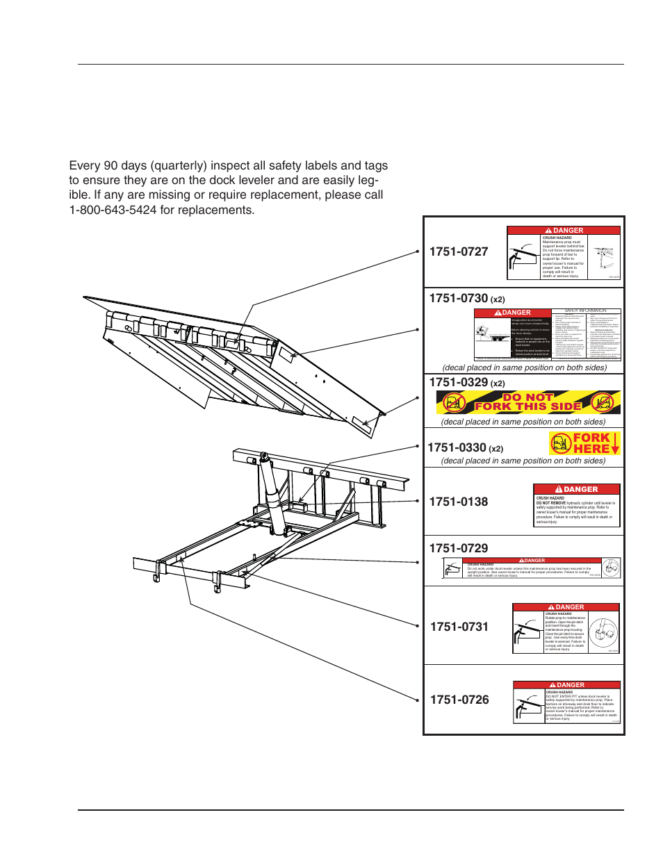 Safety, Safety decals, Do not fork this side | Poweramp VH SERIES HYDRAULIC User Manual | Page 7 / 52
