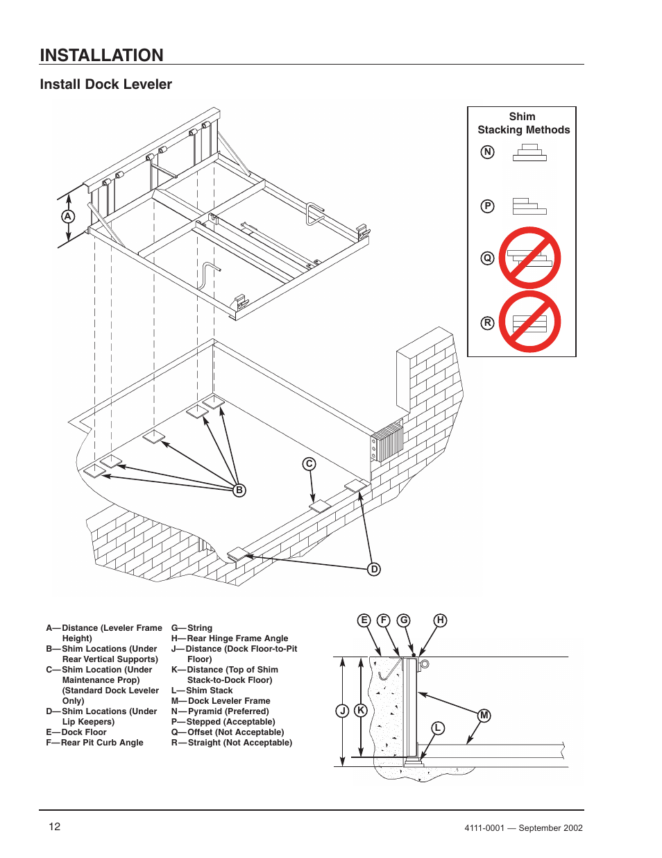 Installation, Install dock leveler | Poweramp PR SERIES HYDRAULIC User Manual | Page 14 / 56