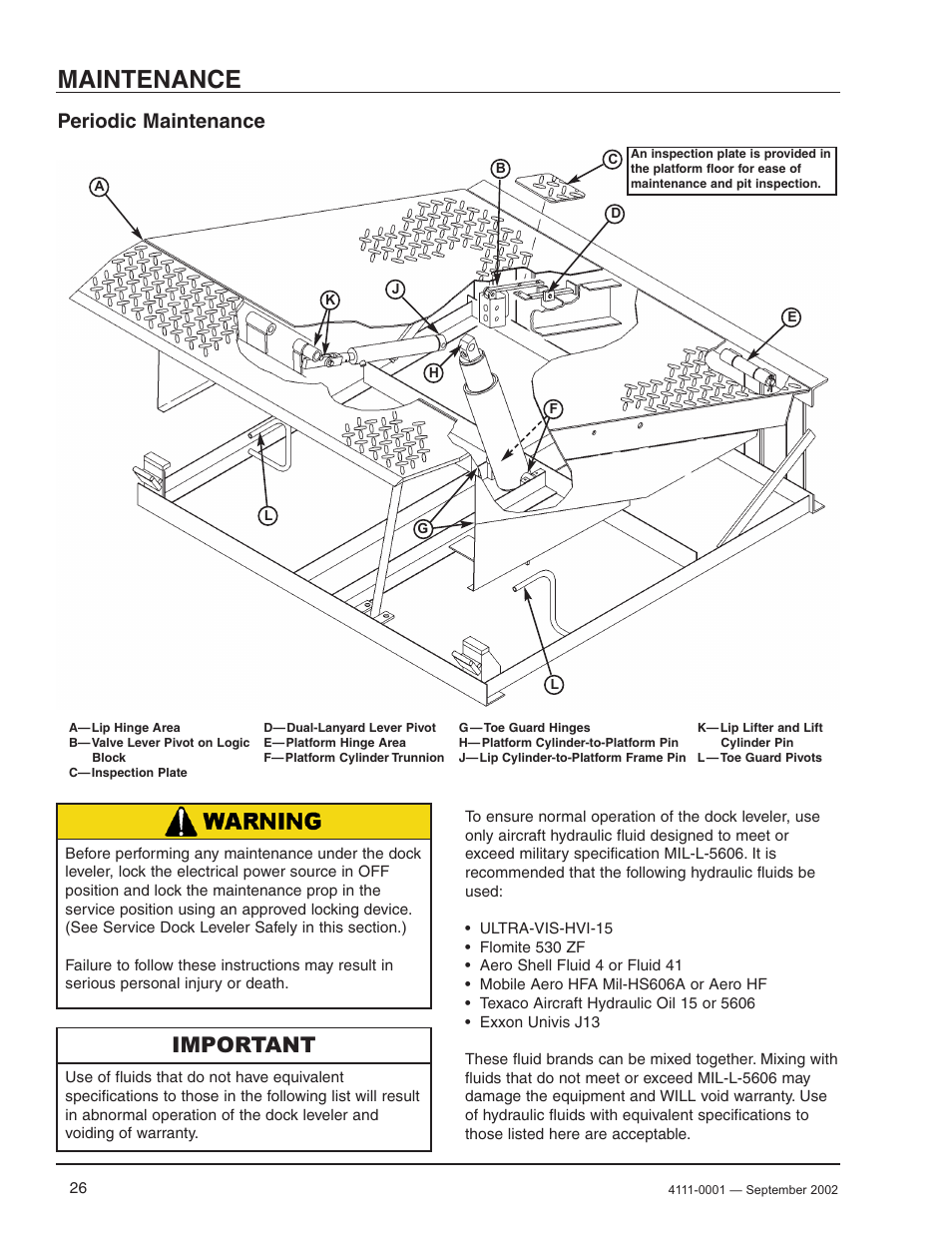 Maintenance, Important, Periodic maintenance | Poweramp PR SERIES HYDRAULIC User Manual | Page 28 / 56