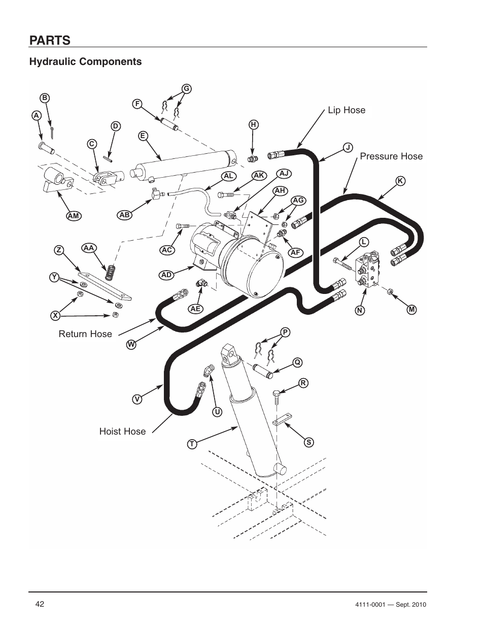 Parts, Hydraulic components | Poweramp PR SERIES HYDRAULIC User Manual | Page 44 / 56