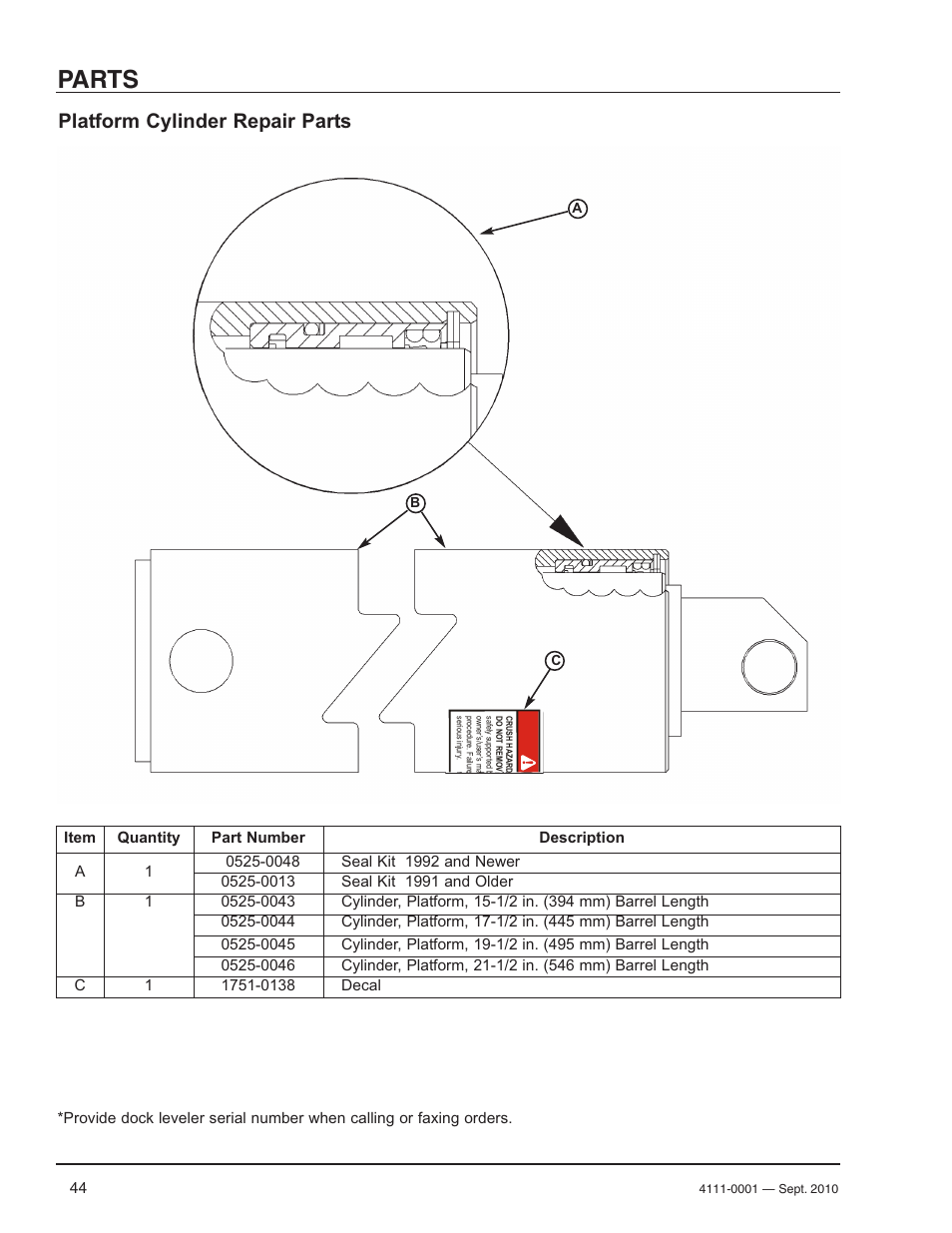 Parts, Platform cylinder repair parts | Poweramp PR SERIES HYDRAULIC User Manual | Page 46 / 56