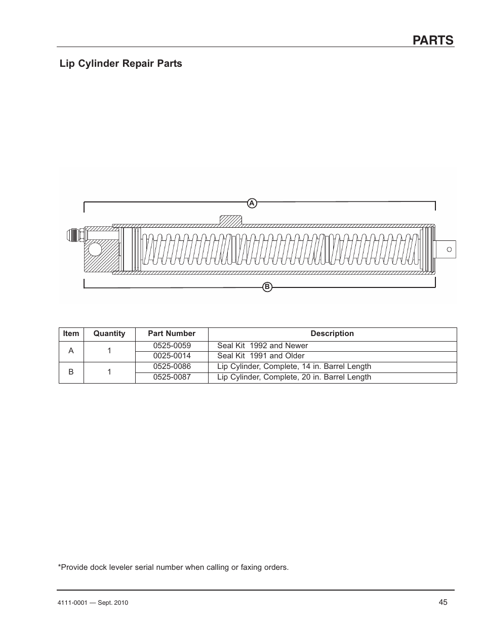 Parts, Lip cylinder repair parts | Poweramp PR SERIES HYDRAULIC User Manual | Page 47 / 56