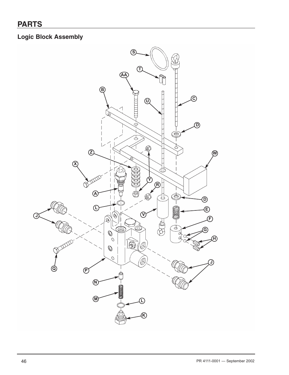Parts, Logic block assembly | Poweramp PR SERIES HYDRAULIC User Manual | Page 48 / 56
