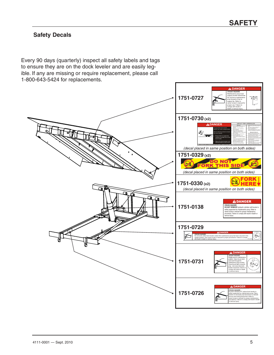 Safety, Safety decals, Do not fork this side | Danger | Poweramp PR SERIES HYDRAULIC User Manual | Page 7 / 56