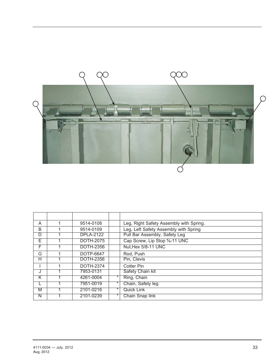 Parts, Below dock control | Poweramp CentraAir AIR POWERED User Manual | Page 35 / 44