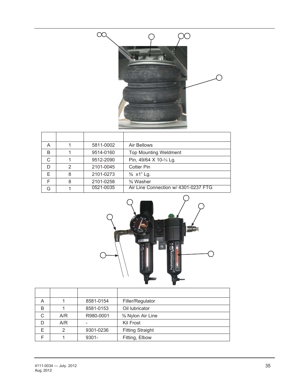 Parts | Poweramp CentraAir AIR POWERED User Manual | Page 37 / 44