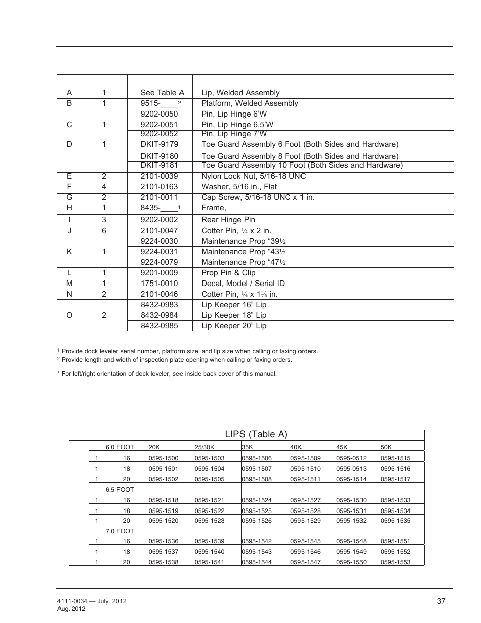 Parts, Frame and platform, Lips (table a) | Poweramp CentraAir AIR POWERED User Manual | Page 39 / 44