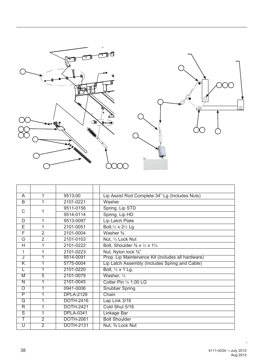 Parts, Lip activation | Poweramp CentraAir AIR POWERED User Manual | Page 40 / 44