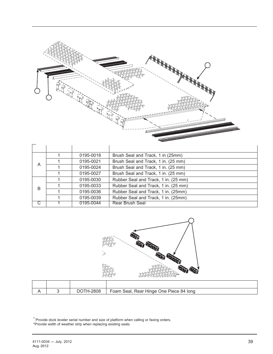 Parts, Weather seal | Poweramp CentraAir AIR POWERED User Manual | Page 41 / 44