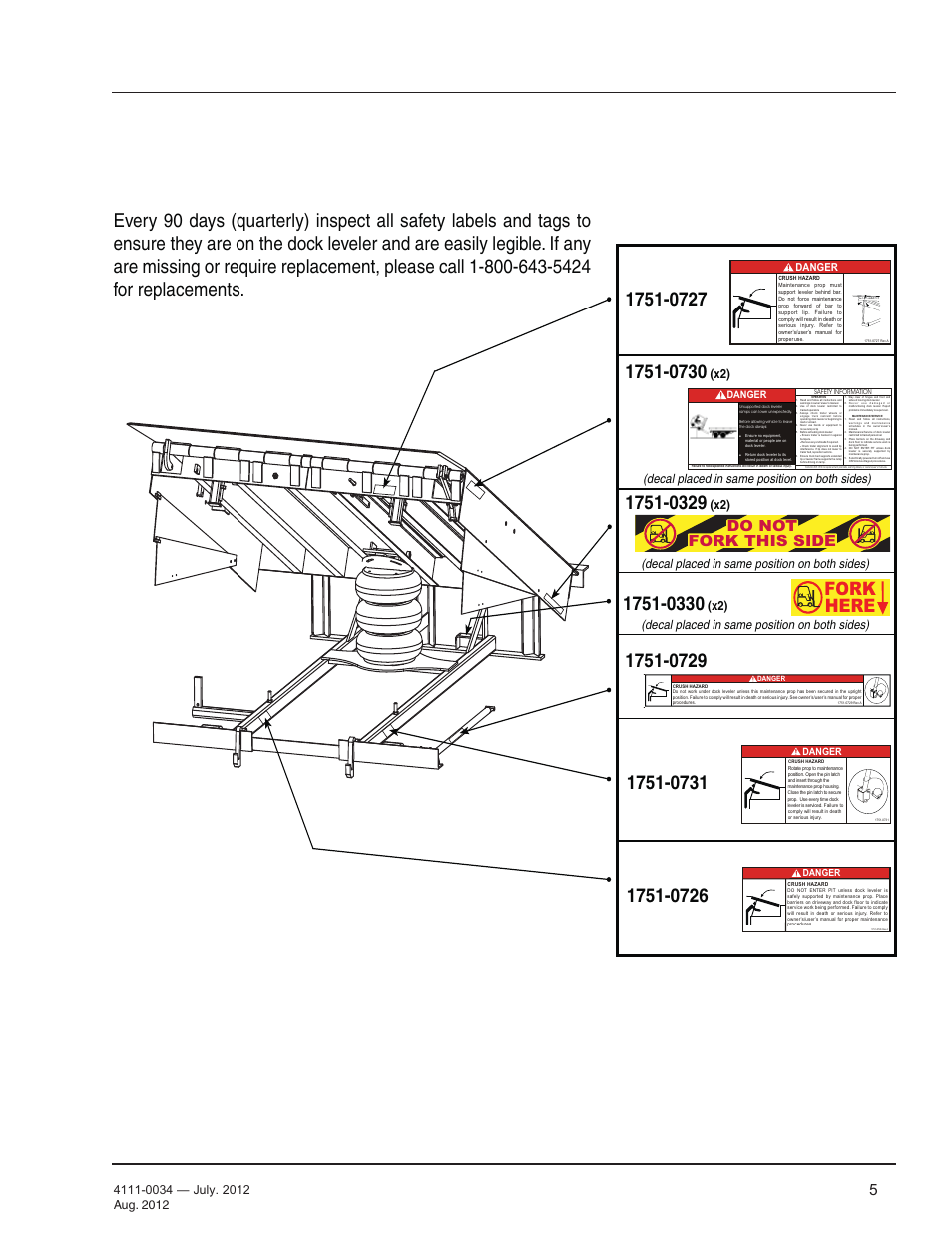 Safety, Safety decal’s, Fork here | Do not fork this side, Danger | Poweramp CentraAir AIR POWERED User Manual | Page 7 / 44