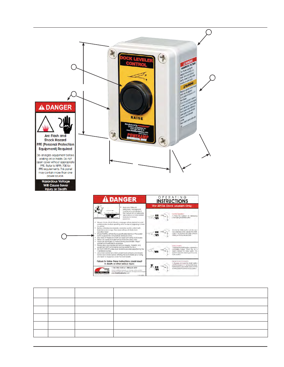 Control box | Poweramp AP SERIES AIR POWERED User Manual | Page 33 / 44