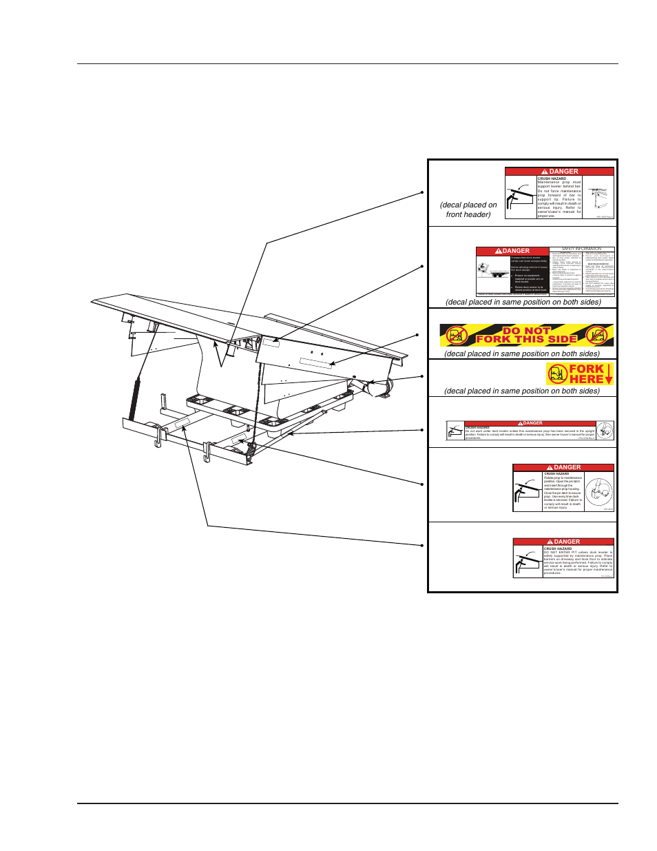 Safety, Safety decal’s, Do not fork this side | X2) (decal placed on front header) | Poweramp AP SERIES AIR POWERED User Manual | Page 7 / 44