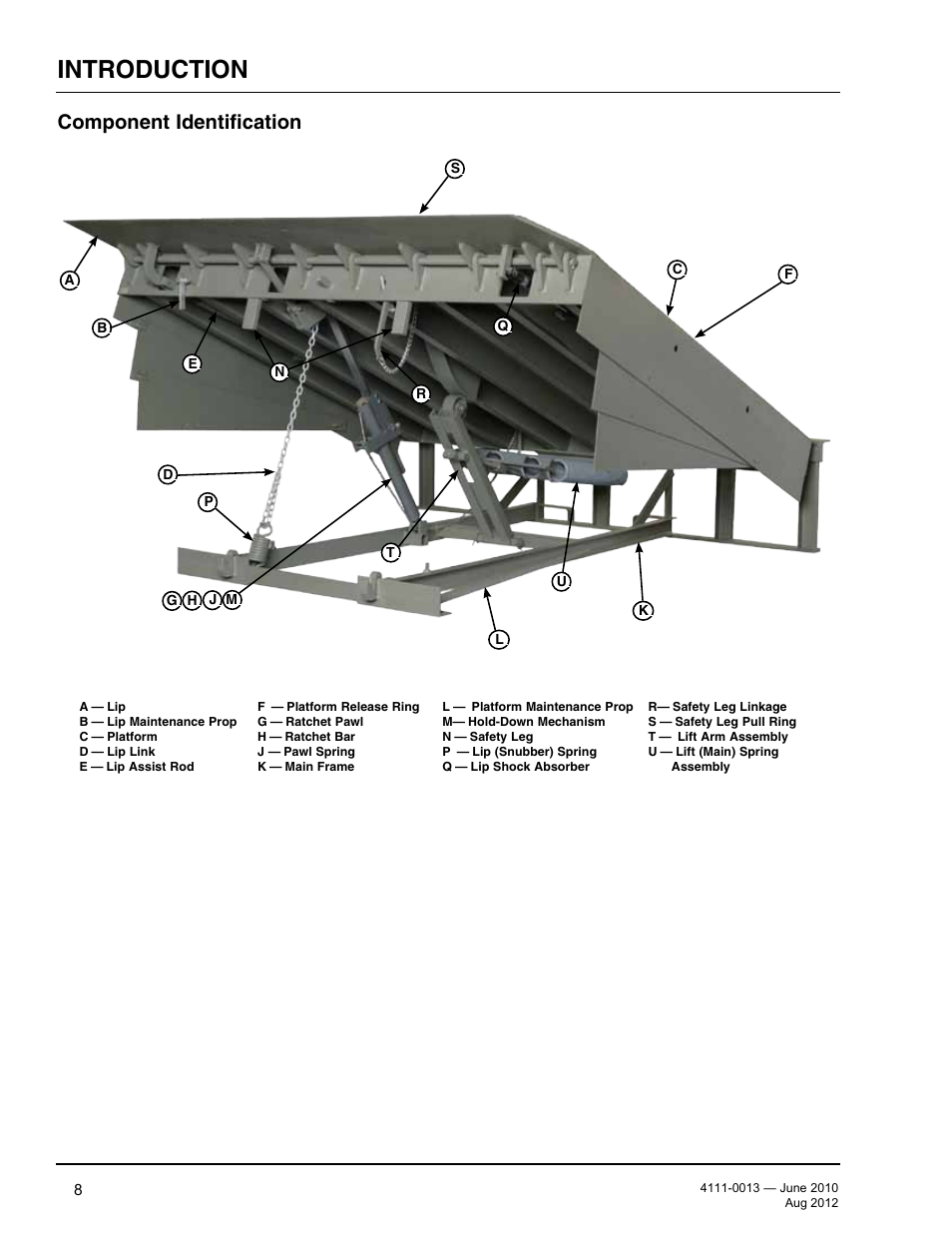 Introduction, Component identification | Poweramp LMP SERIES MECHANICAL User Manual | Page 10 / 40