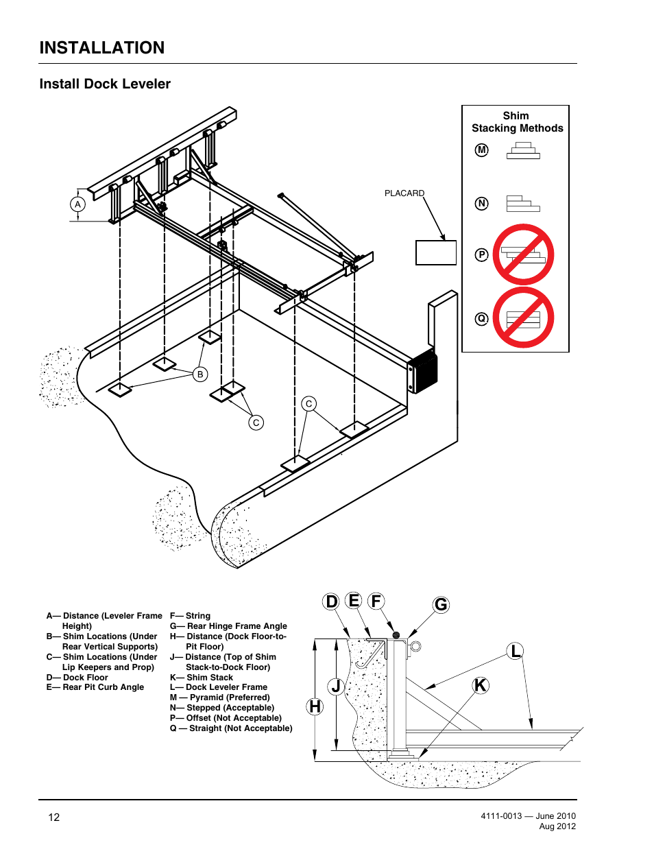 Installation, Install dock leveler | Poweramp LMP SERIES MECHANICAL User Manual | Page 14 / 40