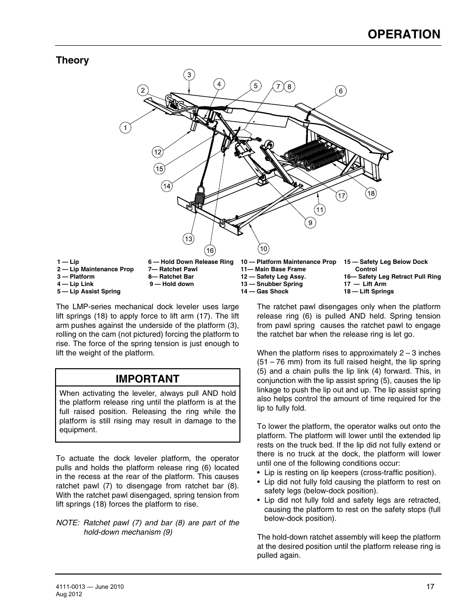 Operation, Important, Theory | Poweramp LMP SERIES MECHANICAL User Manual | Page 19 / 40