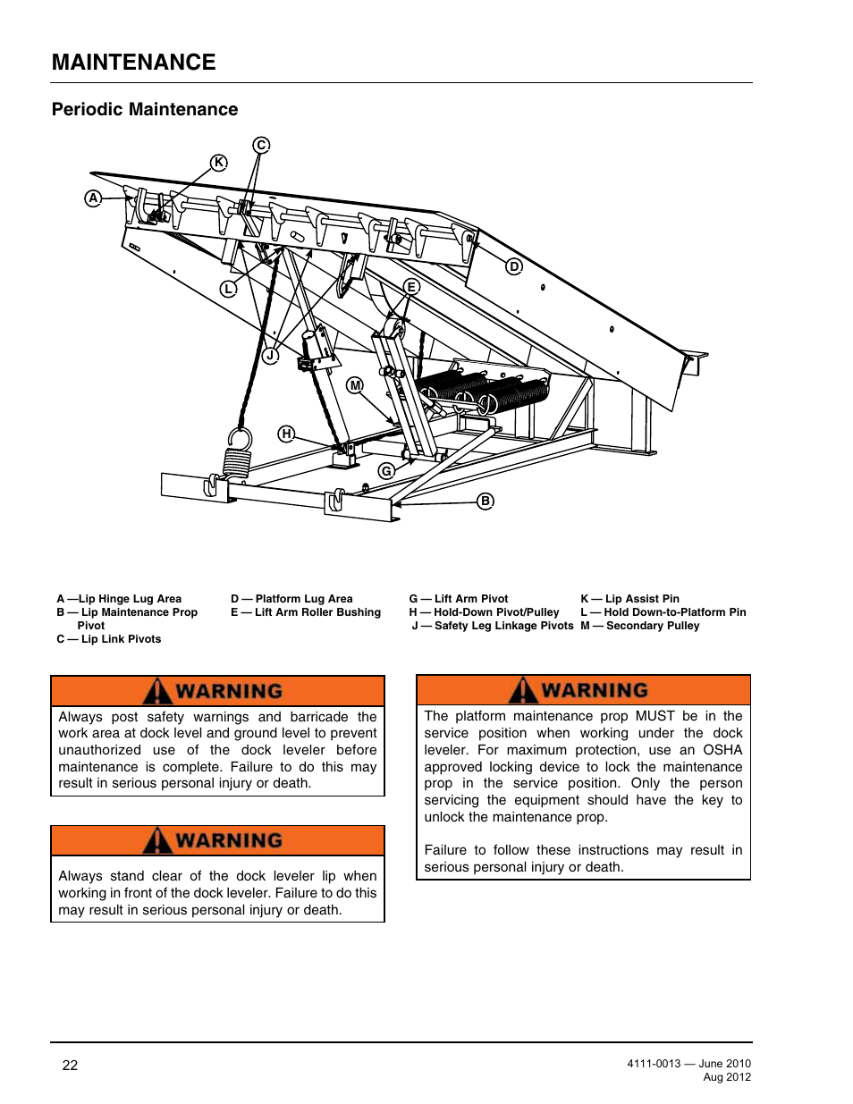 Maintenance, Periodic maintenance | Poweramp LMP SERIES MECHANICAL User Manual | Page 24 / 40