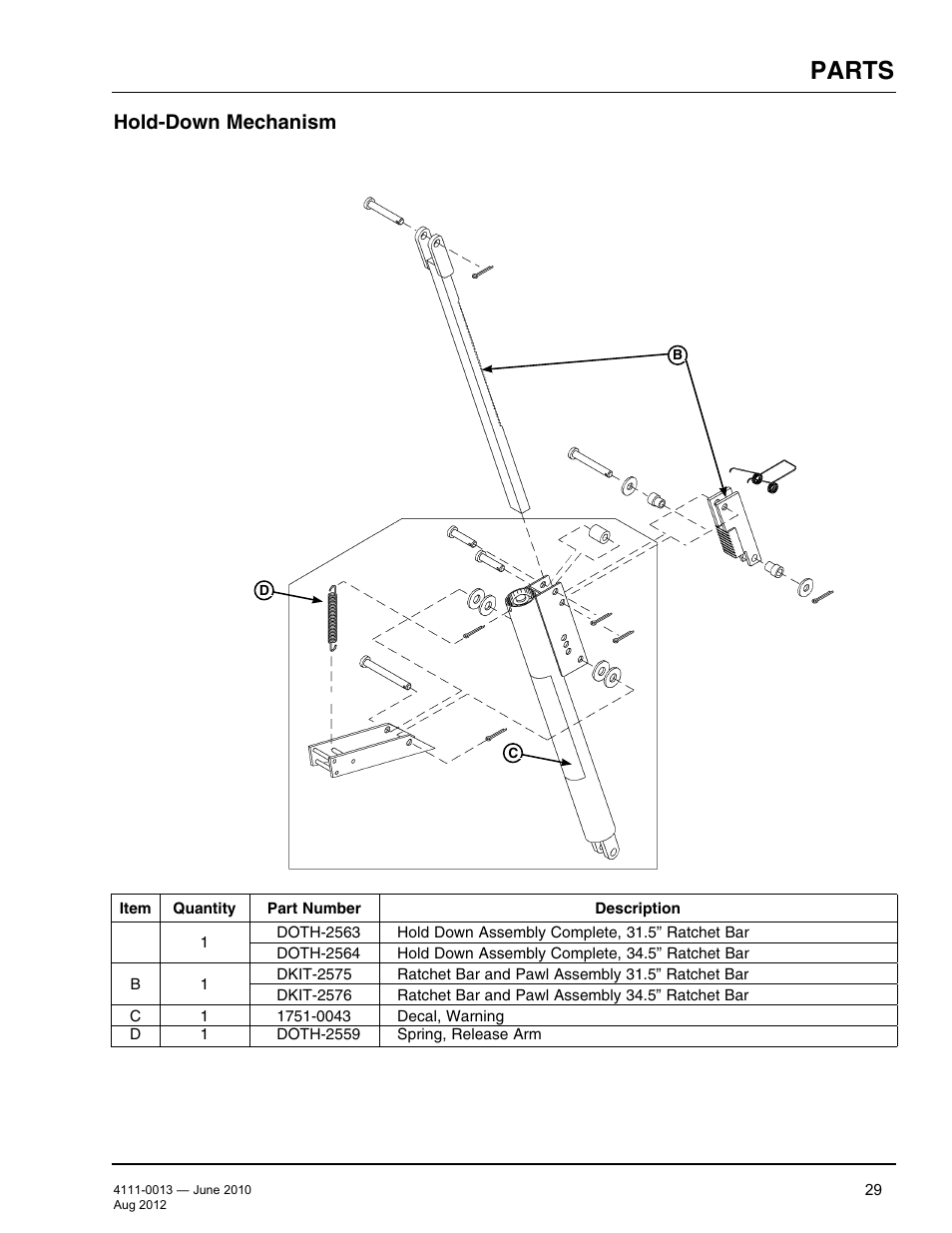 Parts, Hold-down mechanism | Poweramp LMP SERIES MECHANICAL User Manual | Page 31 / 40