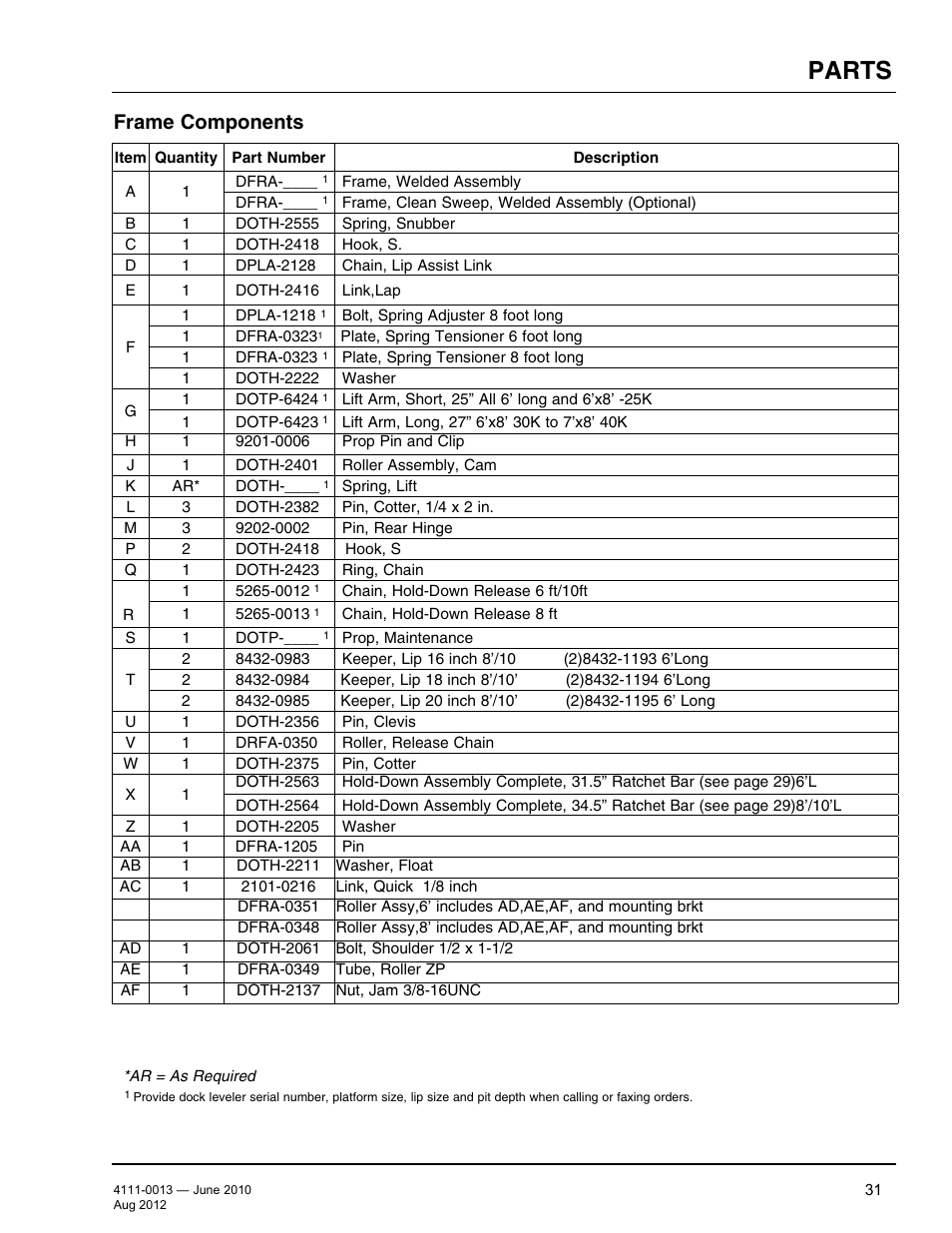 Parts, Frame components | Poweramp LMP SERIES MECHANICAL User Manual | Page 33 / 40