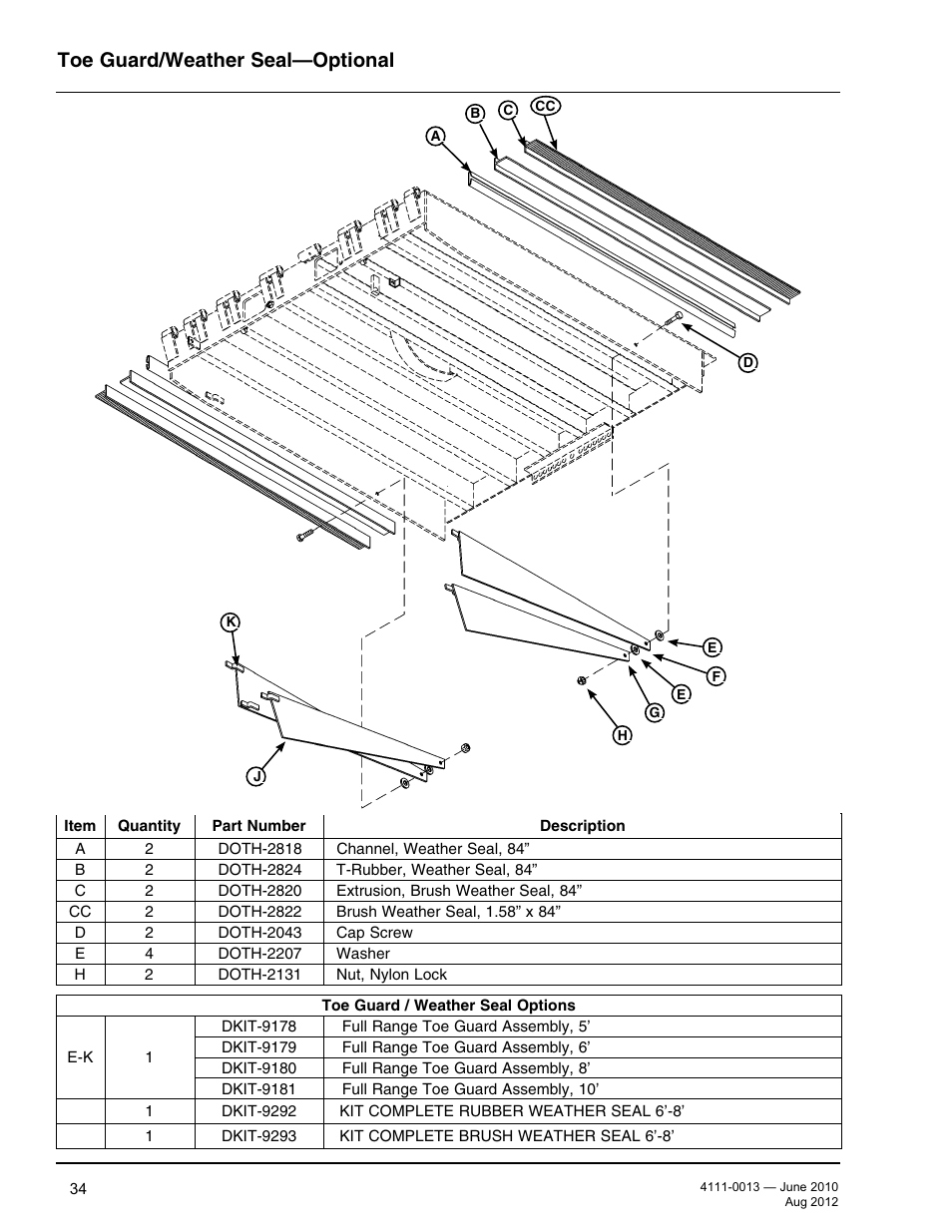 Toe guard/weather seal—optional | Poweramp LMP SERIES MECHANICAL User Manual | Page 36 / 40