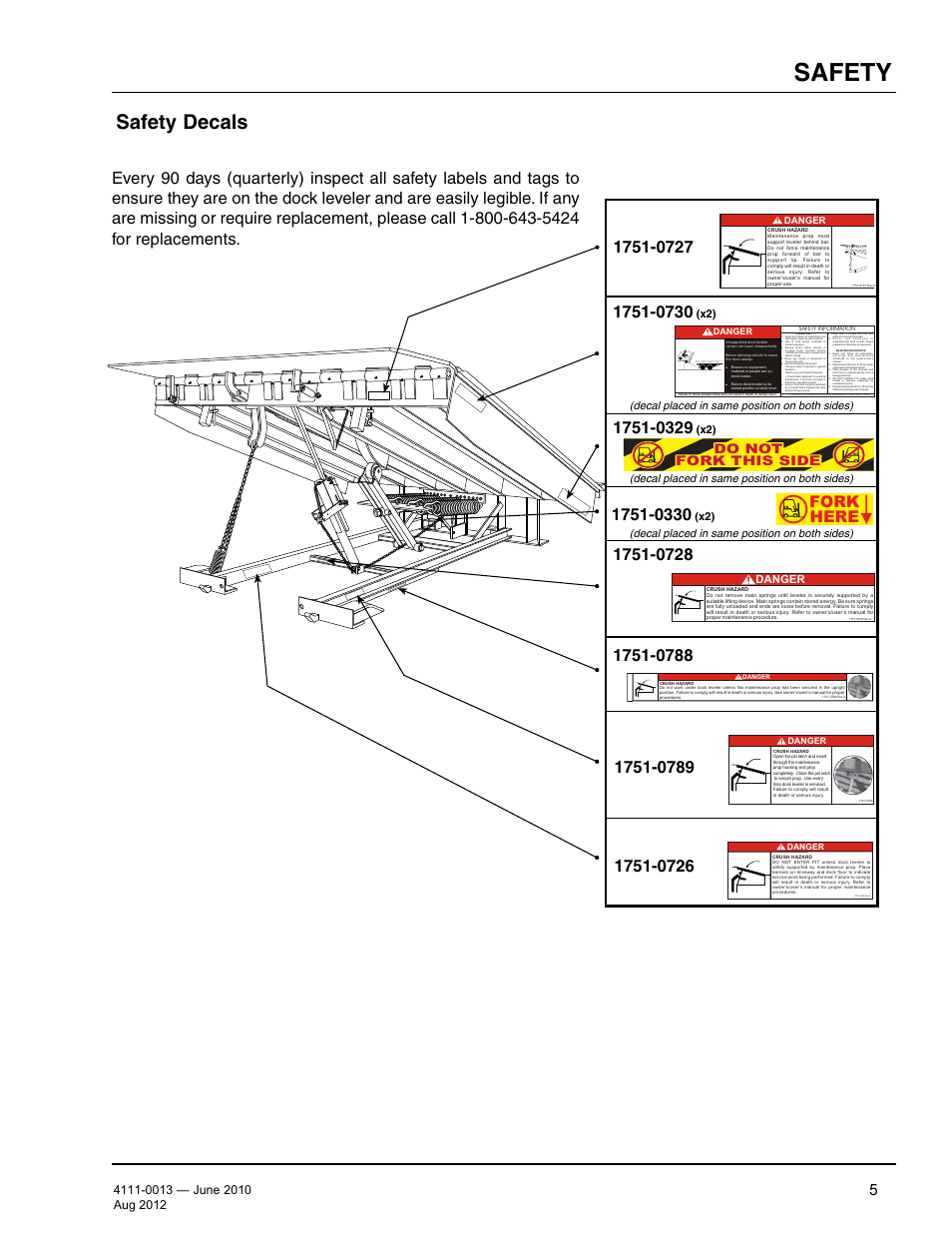 Safety, Safety decals, Fork here | Do not fork this side, Decal placed in same position on both sides), Danger | Poweramp LMP SERIES MECHANICAL User Manual | Page 7 / 40