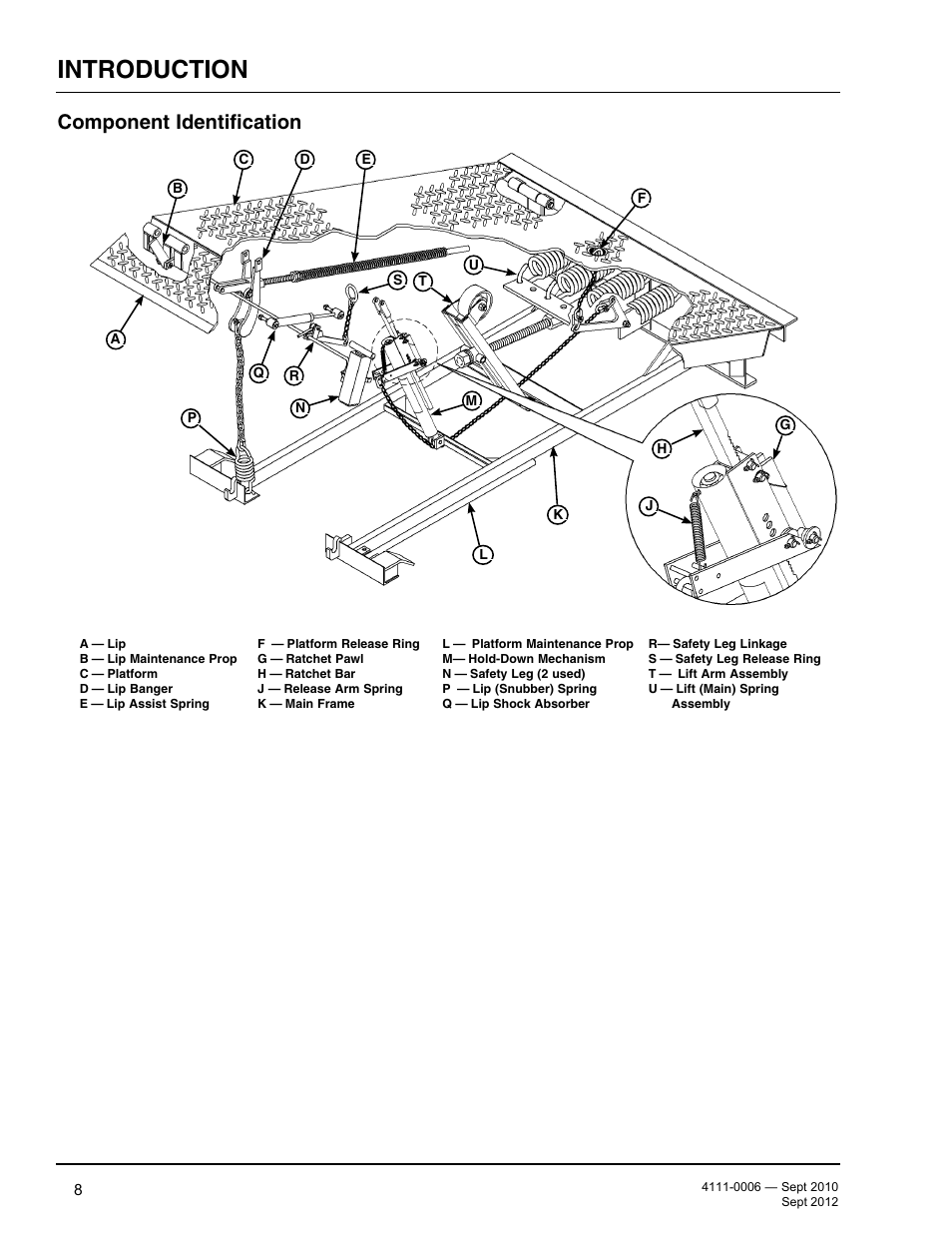 Introduction, Component identification | Poweramp CM SERIES MECHANICAL User Manual | Page 10 / 44
