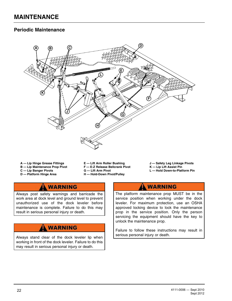 Maintenance, Periodic maintenance | Poweramp CM SERIES MECHANICAL User Manual | Page 24 / 44