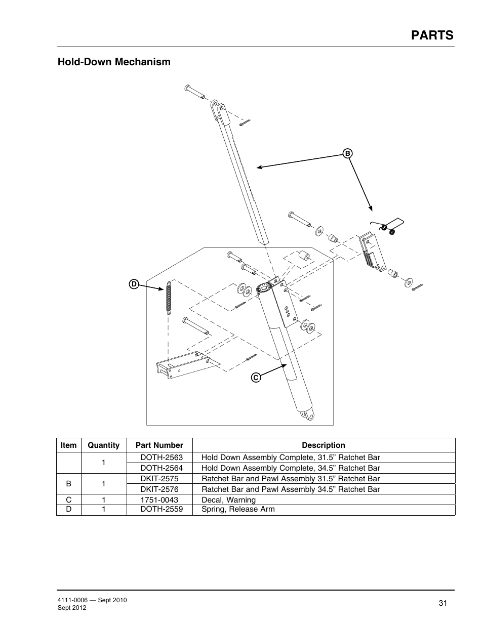 Parts, Hold-down mechanism | Poweramp CM SERIES MECHANICAL User Manual | Page 33 / 44