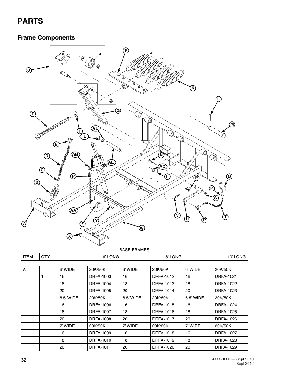 Parts, Frame components | Poweramp CM SERIES MECHANICAL User Manual | Page 34 / 44