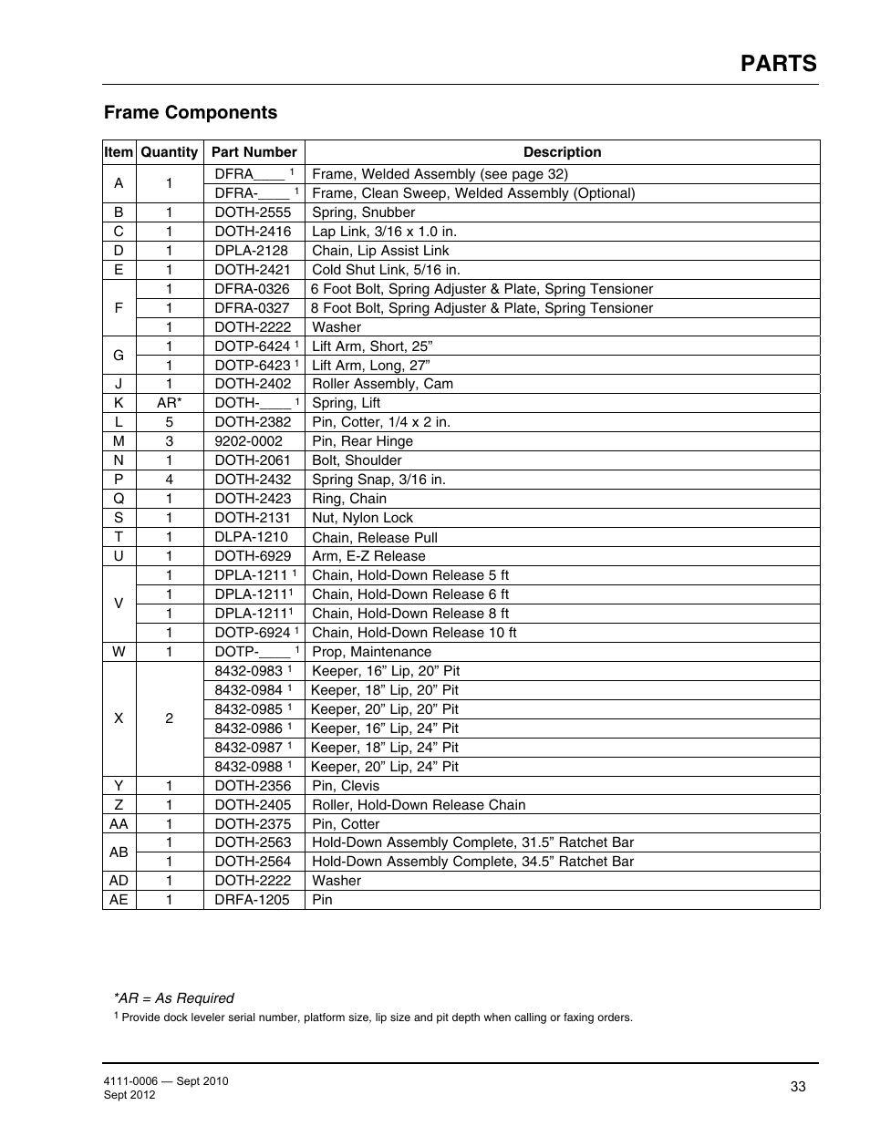 Parts, Frame components | Poweramp CM SERIES MECHANICAL User Manual | Page 35 / 44