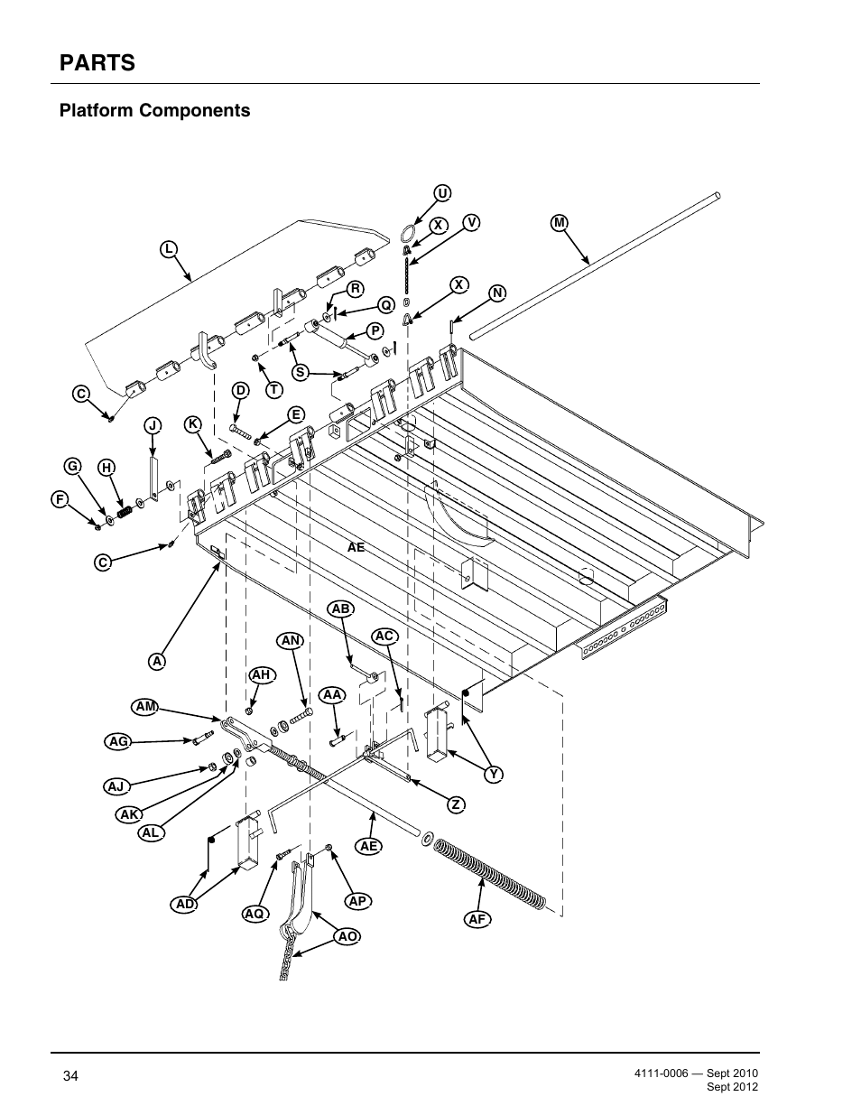 Parts, Platform components | Poweramp CM SERIES MECHANICAL User Manual | Page 36 / 44