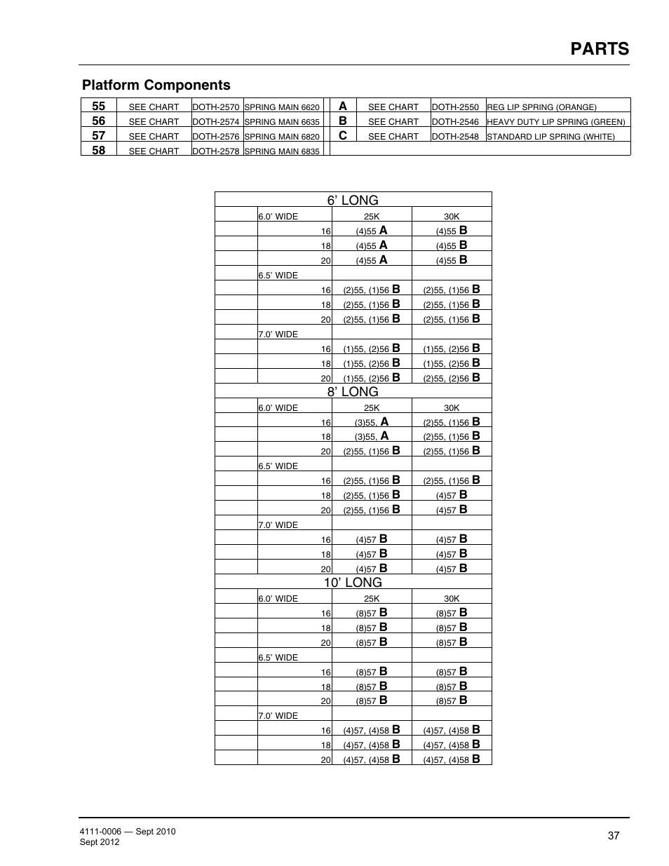 Parts, Platform components, 6’ long | 8’ long, 10’ long | Poweramp CM SERIES MECHANICAL User Manual | Page 39 / 44