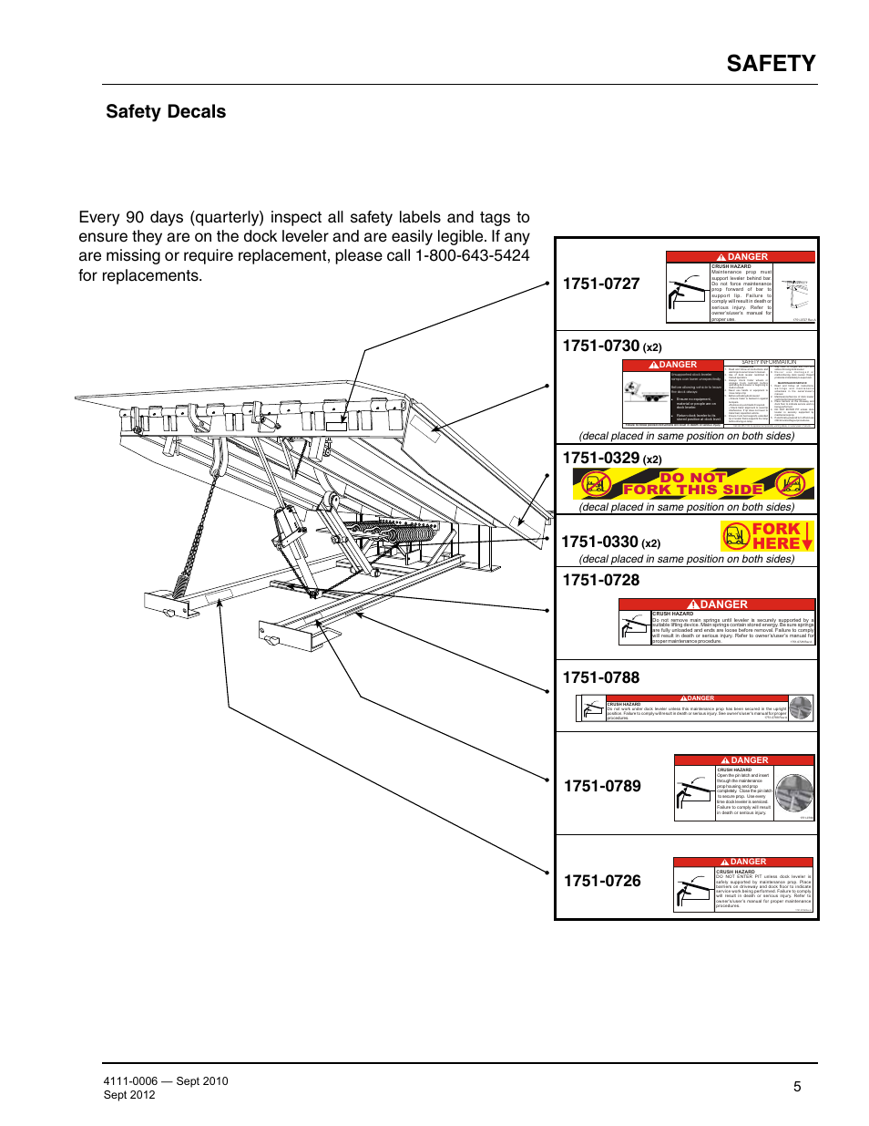 Safety, Safety decals, Fork here | Do not fork this side, Decal placed in same position on both sides), Danger | Poweramp CM SERIES MECHANICAL User Manual | Page 7 / 44