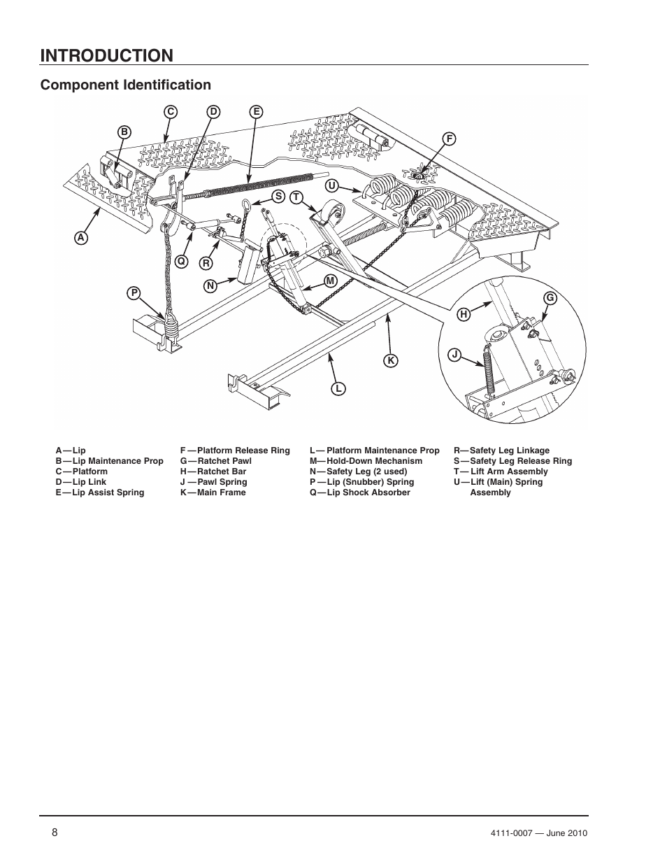 Introduction, Component identification | Poweramp HM SERIES MECHANICAL User Manual | Page 10 / 40