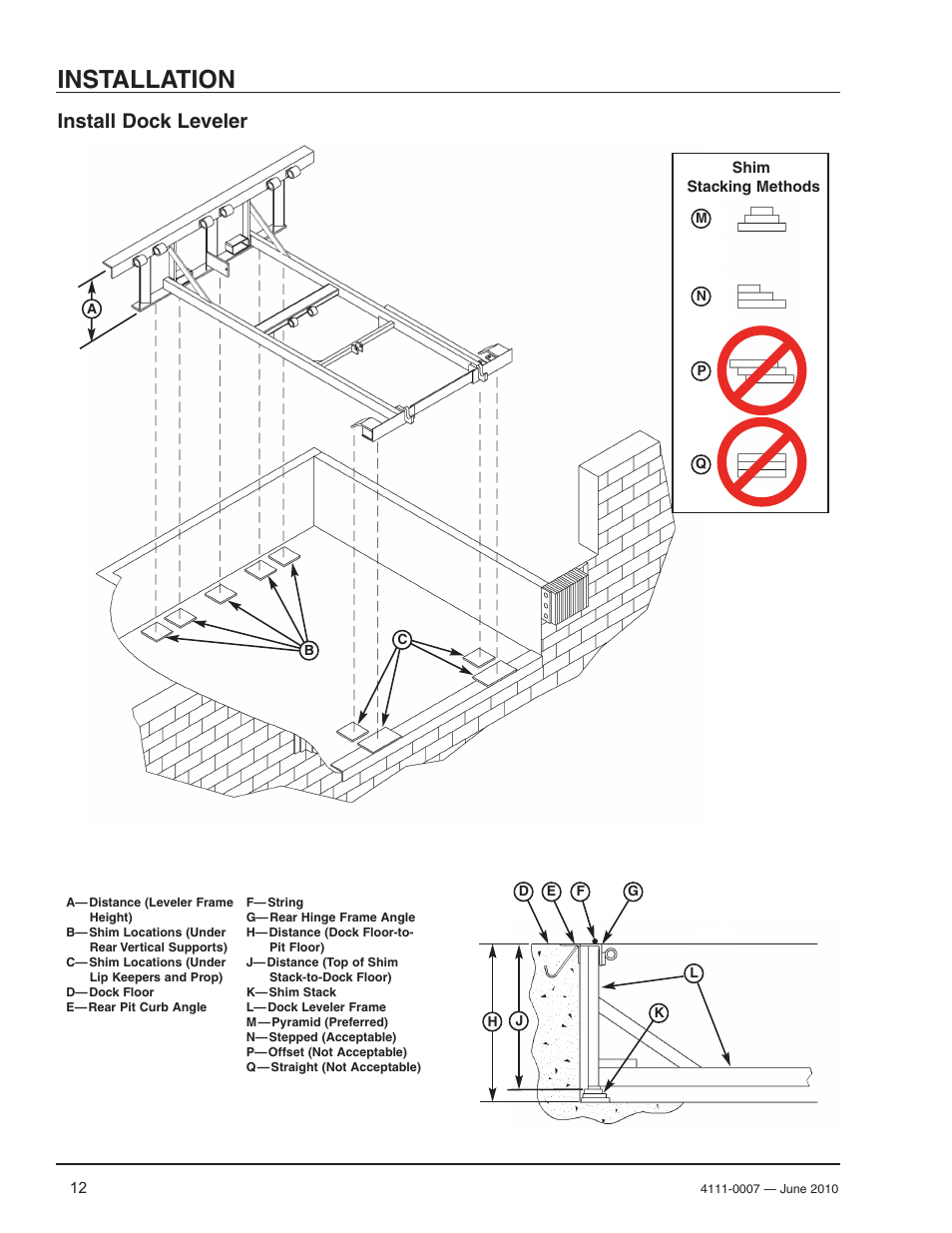 Installation, Install dock leveler | Poweramp HM SERIES MECHANICAL User Manual | Page 14 / 40