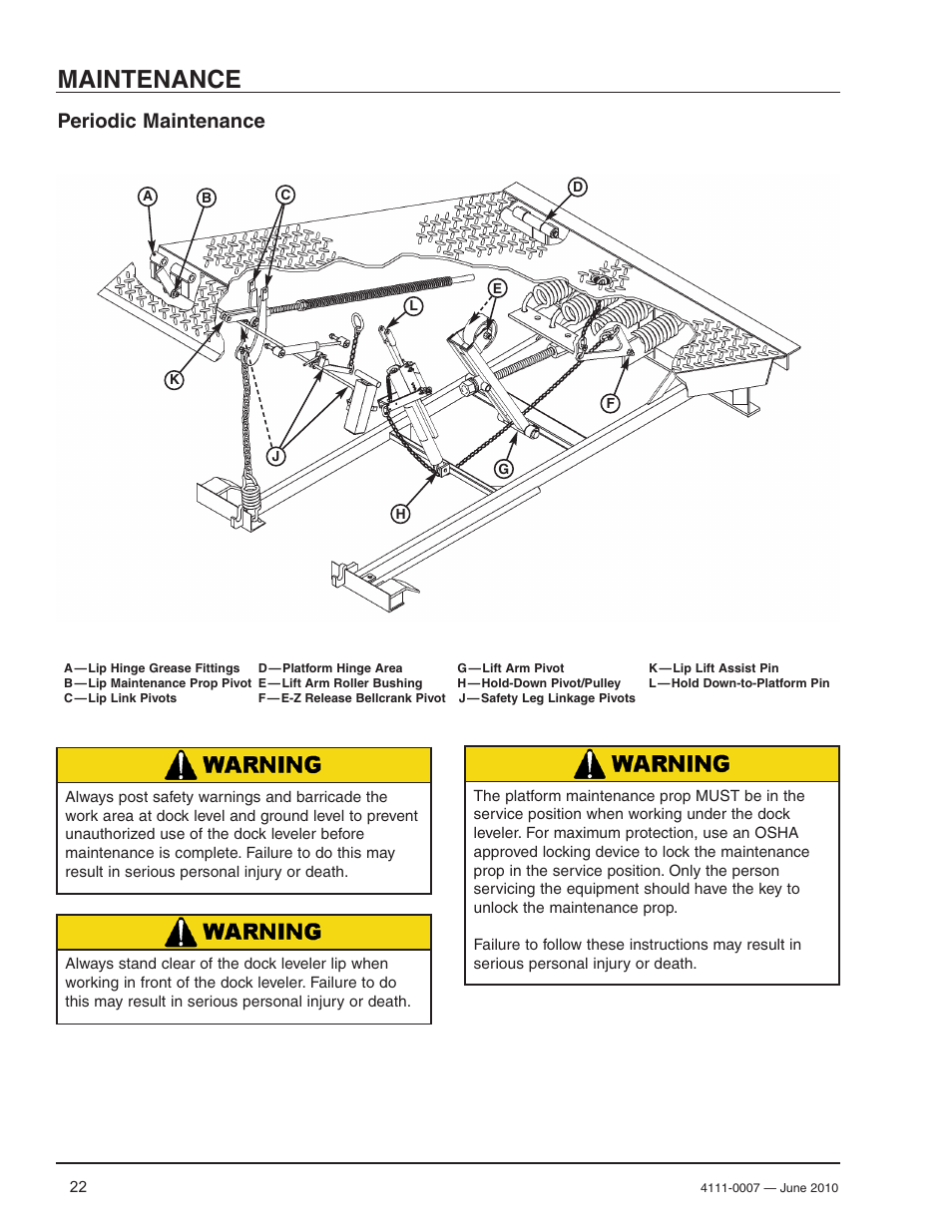 Maintenance, Periodic maintenance | Poweramp HM SERIES MECHANICAL User Manual | Page 24 / 40