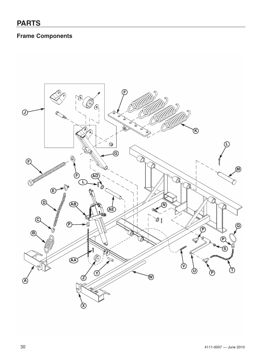 Parts, Frame components | Poweramp HM SERIES MECHANICAL User Manual | Page 32 / 40